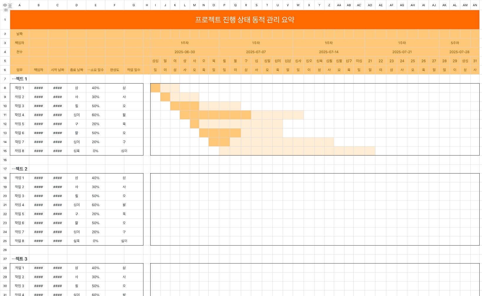 프로젝트 진행 상태 동적 관리 요약 1